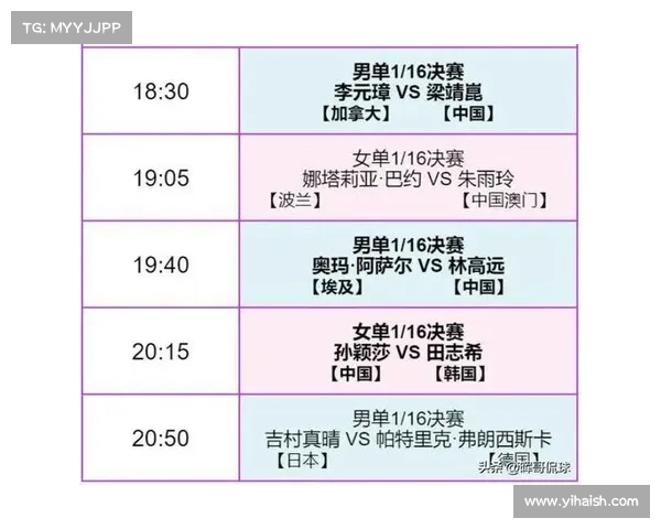 今日乒乓球赛事直播时间详尽解析爱好者必备指南精彩对决不容错过 今日乒乓球赛事直播时间详尽解析爱好者必备指南精彩对决不容错过