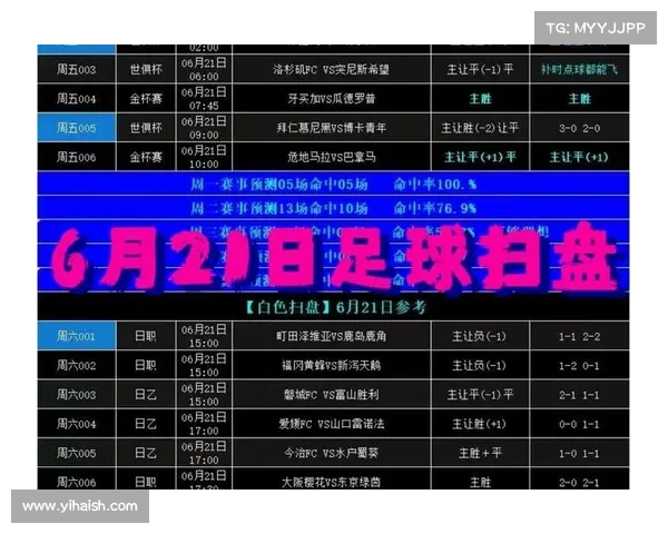 足球的国际赛事几个;一般国际足球赛的比赛时间为多长 足球的国际赛事几个;一般国际足球赛的比赛时间为多长